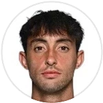 Thiago Tirante
