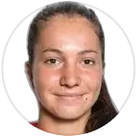 Lola Radivojevic