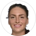 Teodora Kostovic