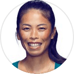 Su-Wei Hsieh