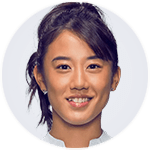 Miyu Kato